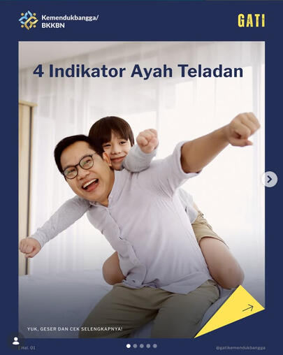 INDIKATOR AYAH TELADAN